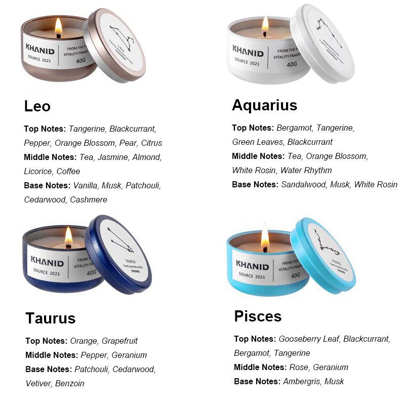 12 Constellations Series Tinplate Cans DIY Aroma Scented Candles