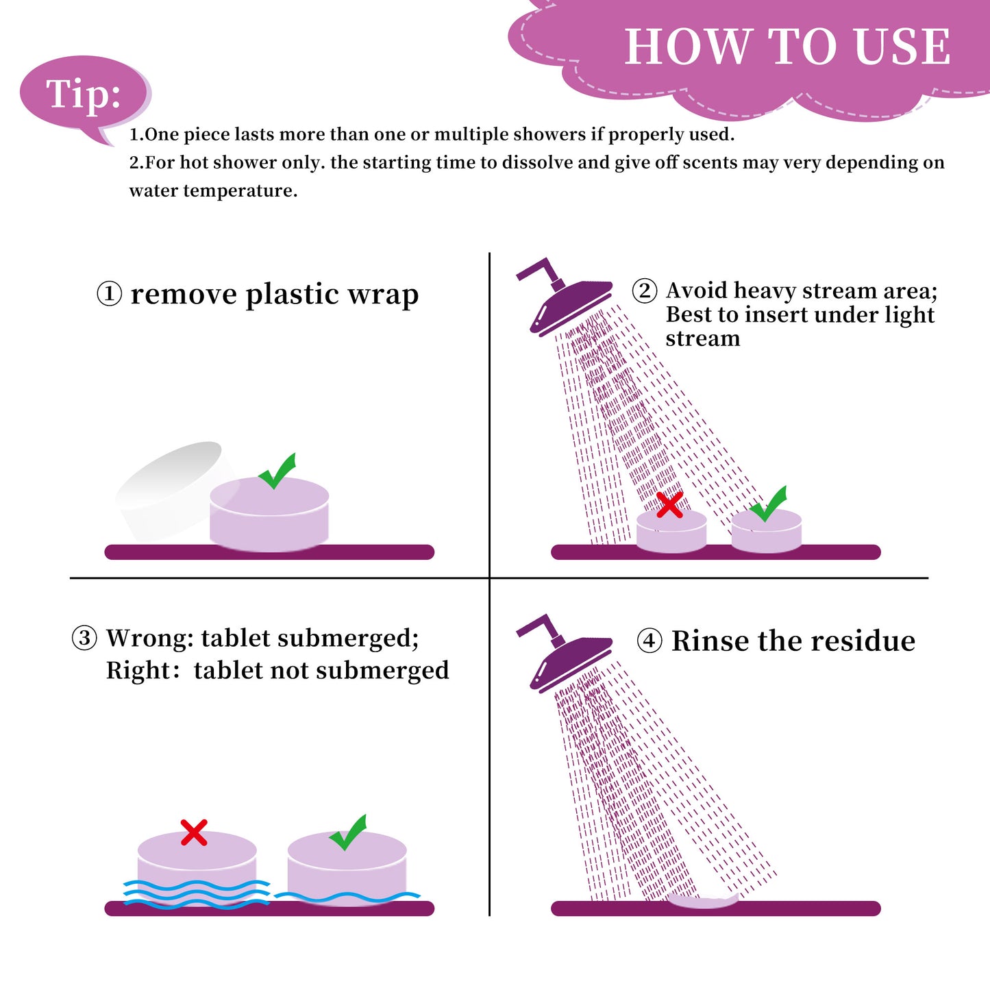 Shower Steamers Aromatherapy Set