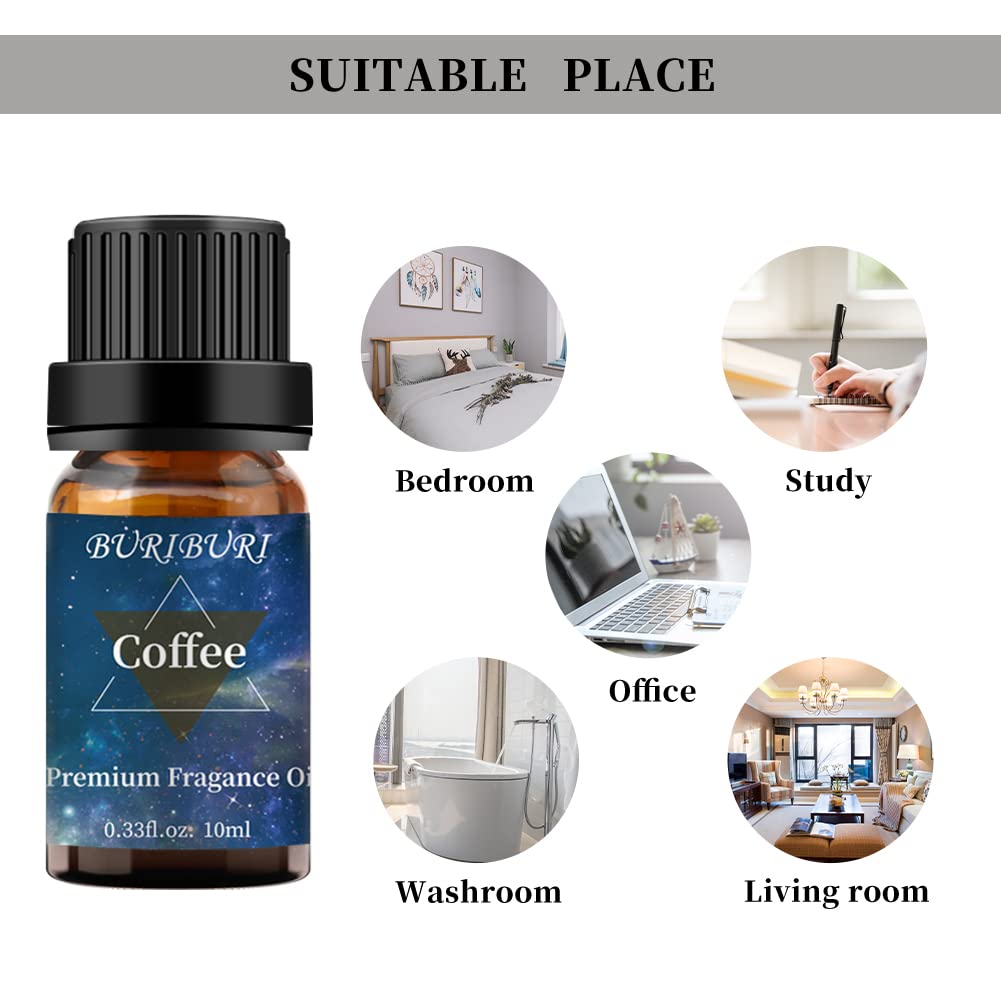 Premium Grade Coffee Fragrance Oil - 10ml