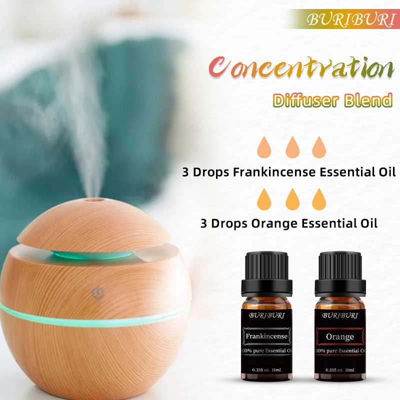 Concentration Diffuser Blend