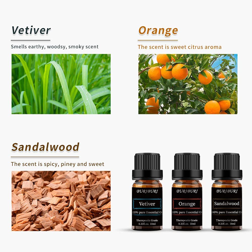 Vetiver Sandalwood Orange essential oil