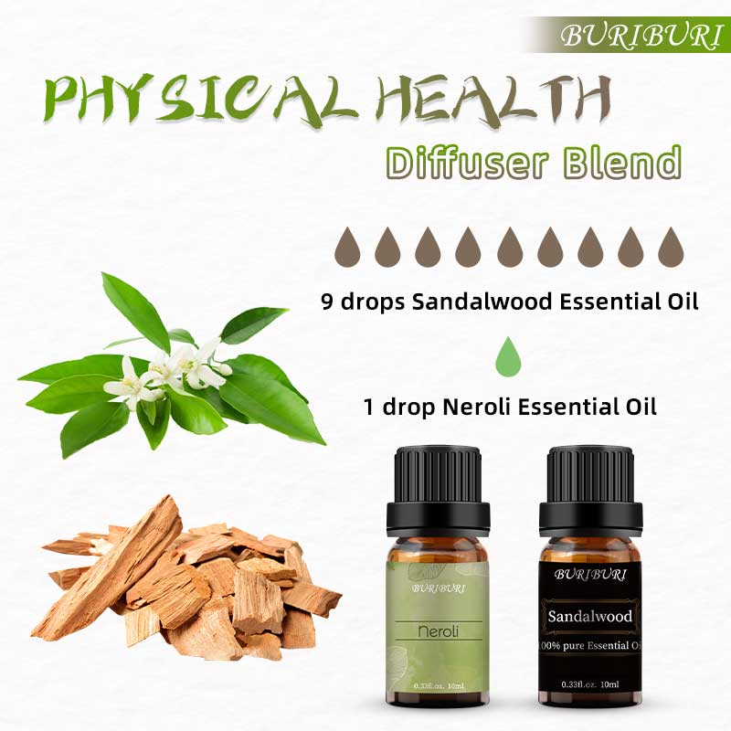 Physical Health Diffuser Blend Recipe