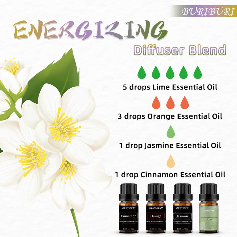 Energizing Essential Oils Diffuser Blends