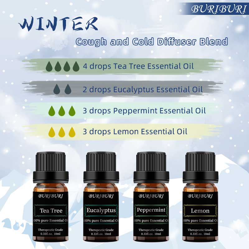 Cough Cold Diffuser Blends